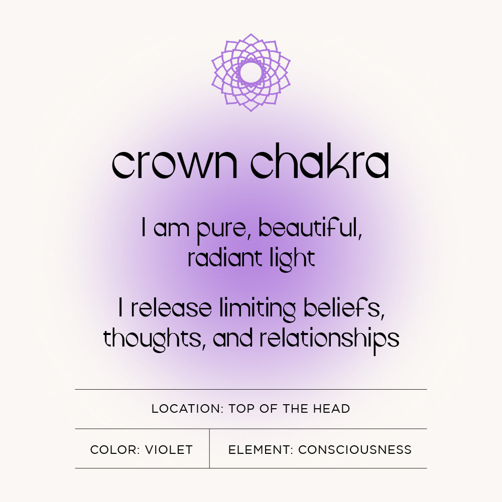 Beginner's Guide to Chakras – Spiritual Gangster